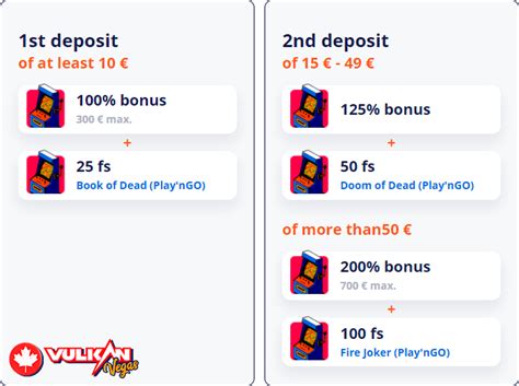 Welcome Bonus, Promo Codes and Freespins for .